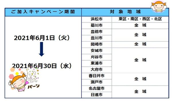 2021.06キャンペーン.JPG